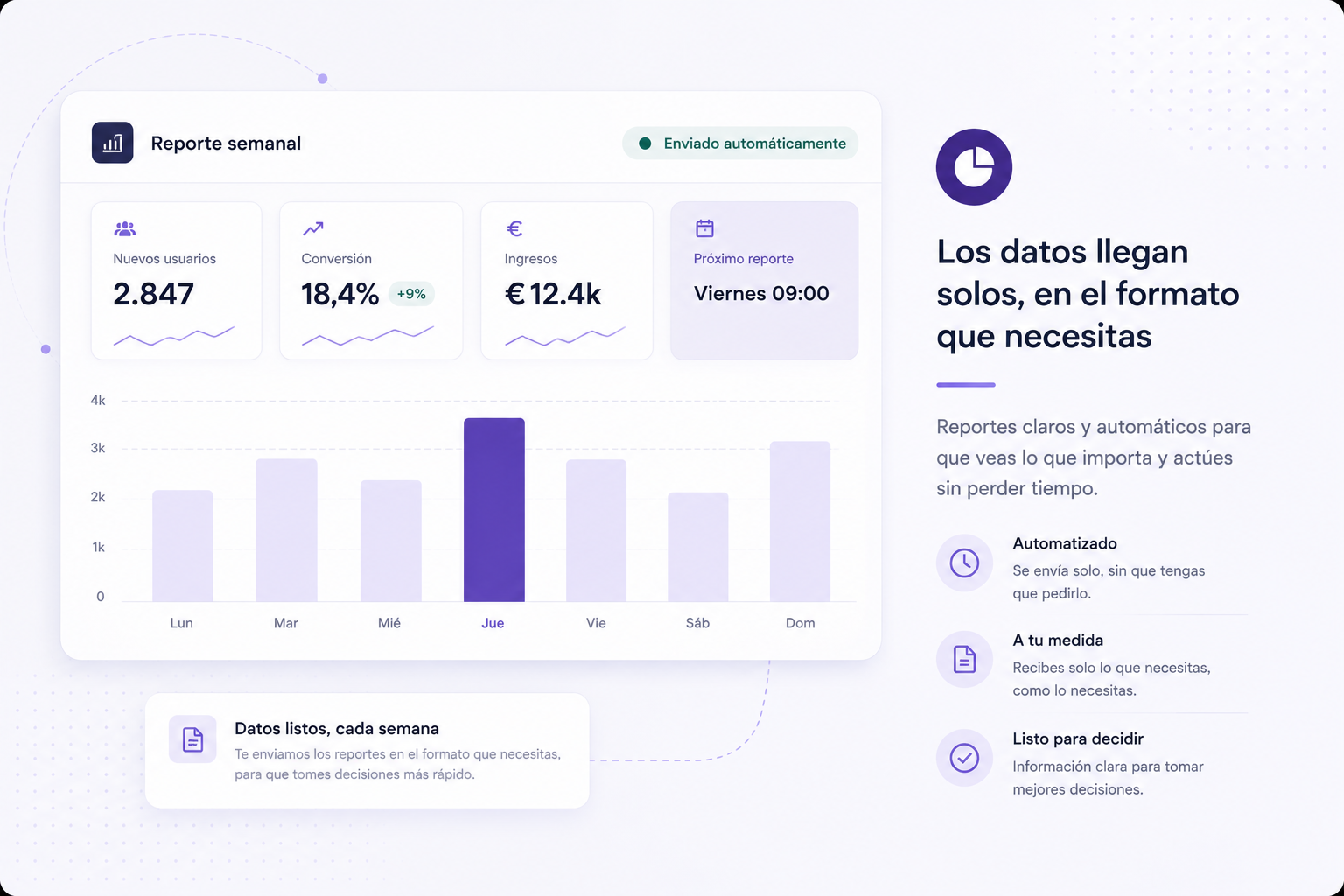 Dashboard de reporting automático con informes periódicos generados sin intervención manual